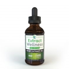 Full Spectrum CBD Hemp Oil - Mint